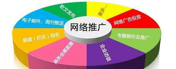 沈阳seo产品推广_沈阳软文新闻推广价格